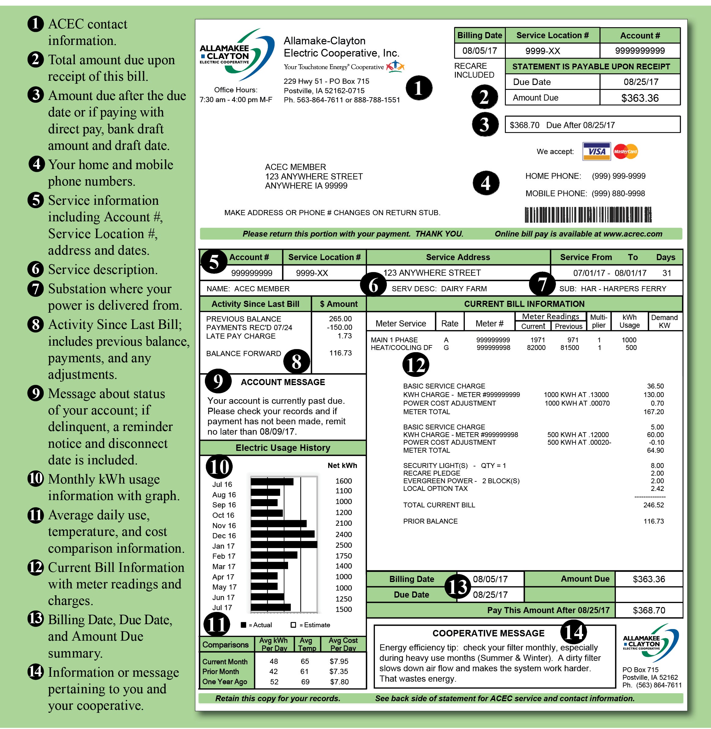 Understanding Your Bill