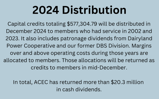 2024 Distribution Information