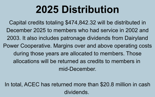 2025 Distribution