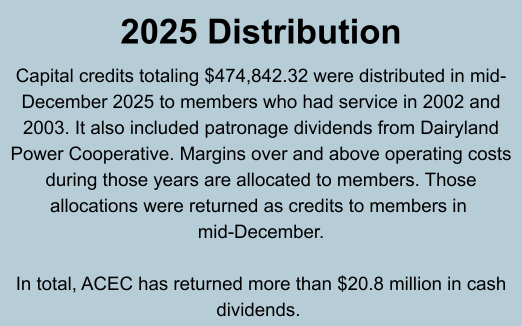 2025 Capital Credits